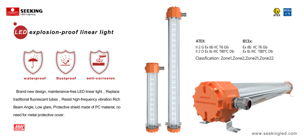Why Must You Use Certified Explosion-Proof Lights? — A Straight Talk on International Regulations