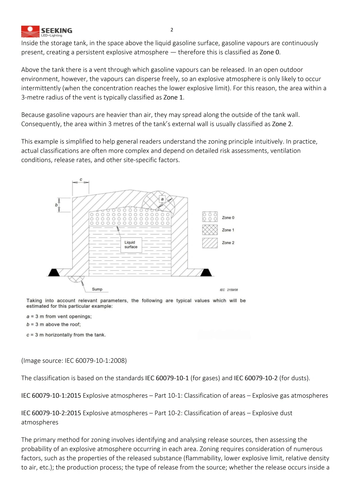 Storage tank zoning example