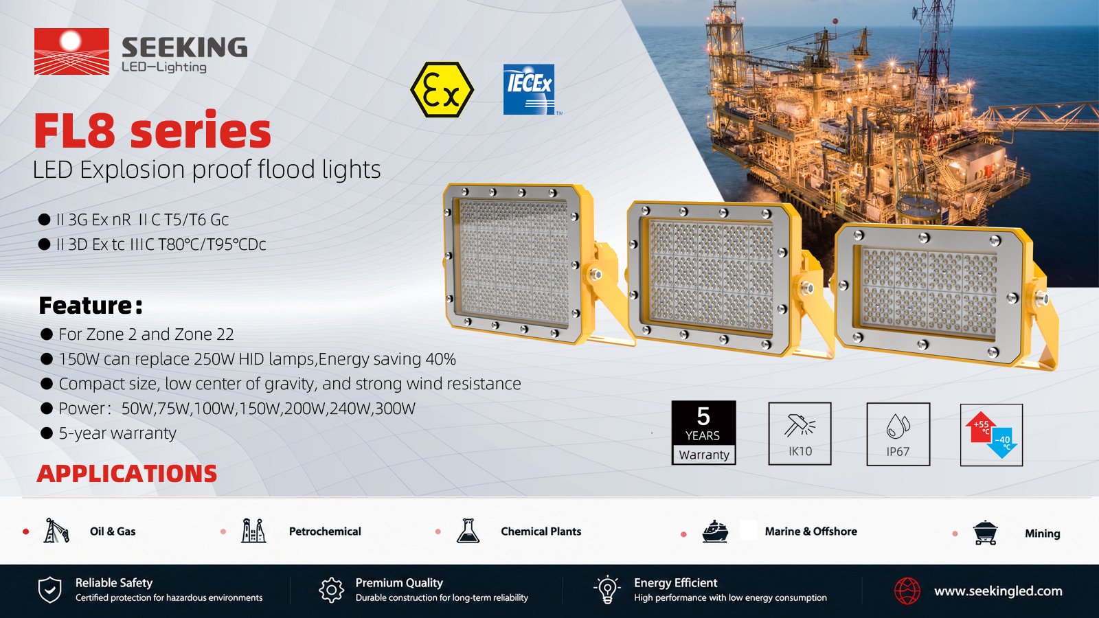 FL8 Ex nR explosion proof LED flood light for Zone 2 hazardous areas