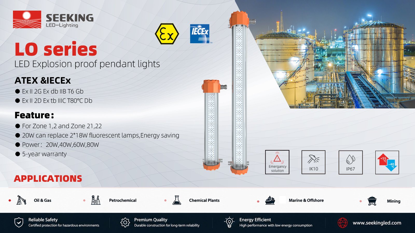 Explosion Proof Lighting for Paint Booths: Requirements and Product Choices