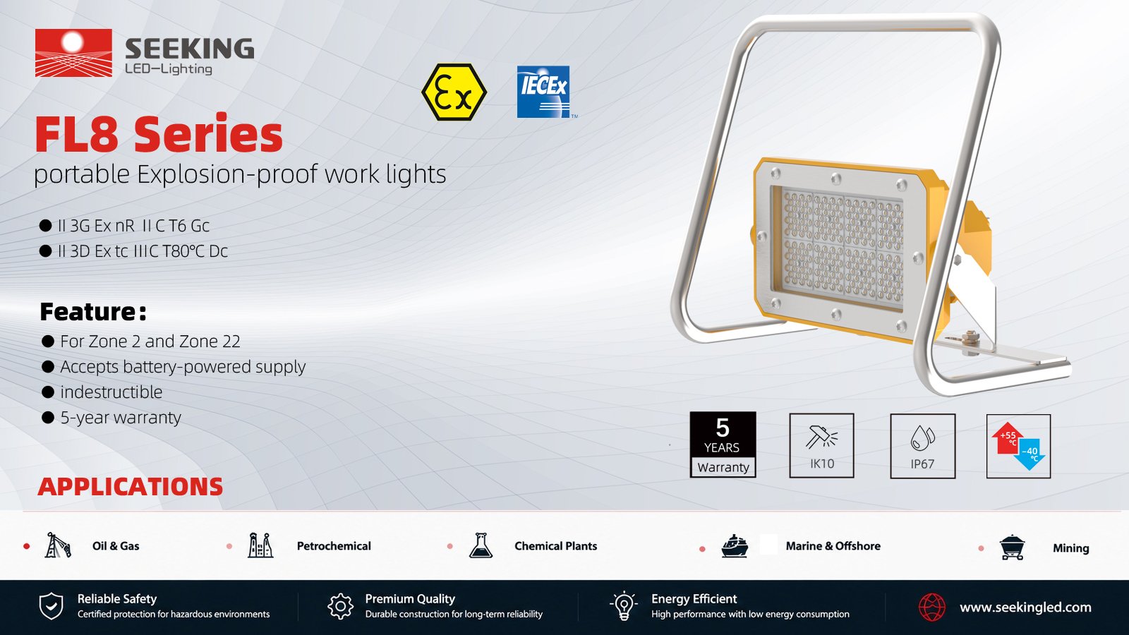 Portable explosion proof work light for turnaround and maintenance use