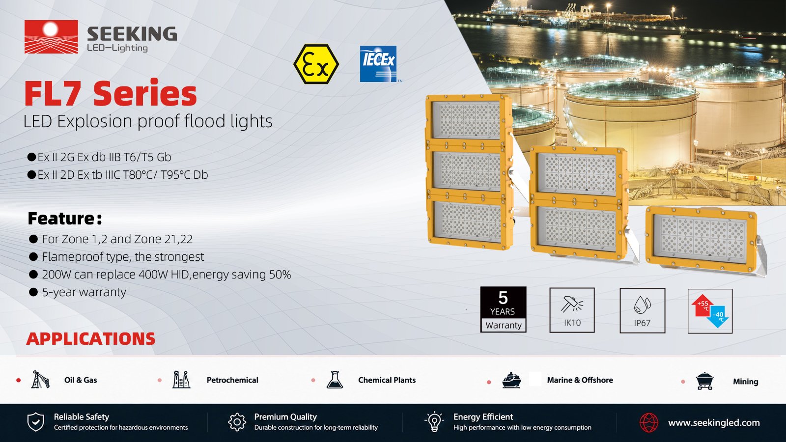 Flameproof Ex db LED flood light enclosure for Zone 1 hazardous areas