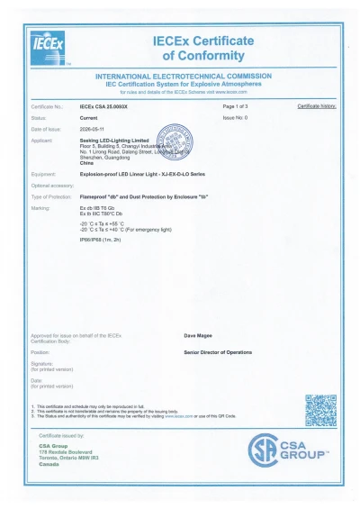 IECEx Certificate of LO Series pendant lights by CSA group issue